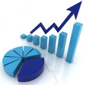 Finance